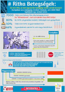 2018 infogrRB