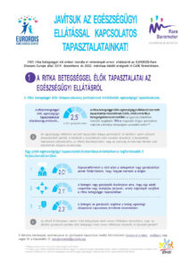 2021 eu ellatas tapasztalatok RB Covid