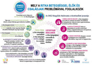 2022 ENSZ hatarozat RB