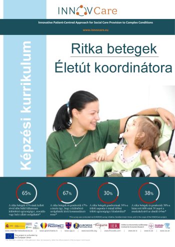 Training Curricula INNOVCare_HUN